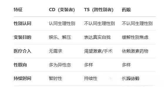 西檬之家Dirty Talk是什么?如何在字母圈中发挥作用? 一