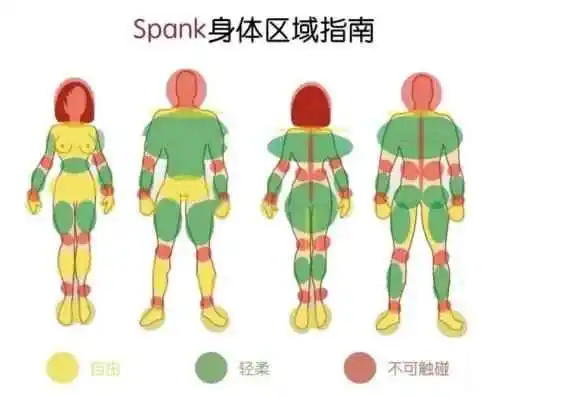 西檬之家恋物癖是什么？字母圈常见偏好解析 一