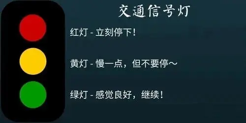 西檬之家圣水是什么?字母圈新人入圈 一